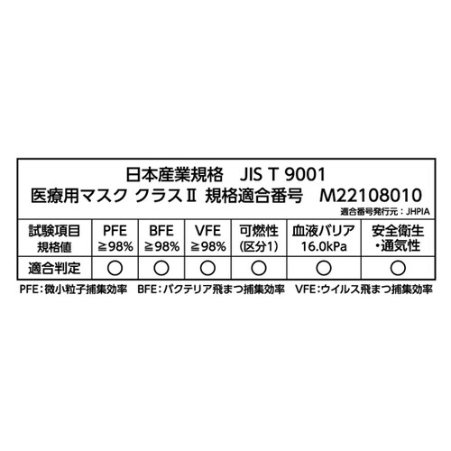 サージカルマスク プレミアム 50枚×1