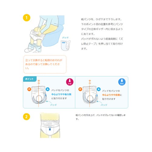 サルバ 紙パンツ用やわ楽パッド 4回吸収