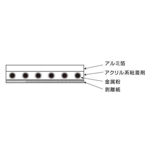 A~e[vPPOʂ
