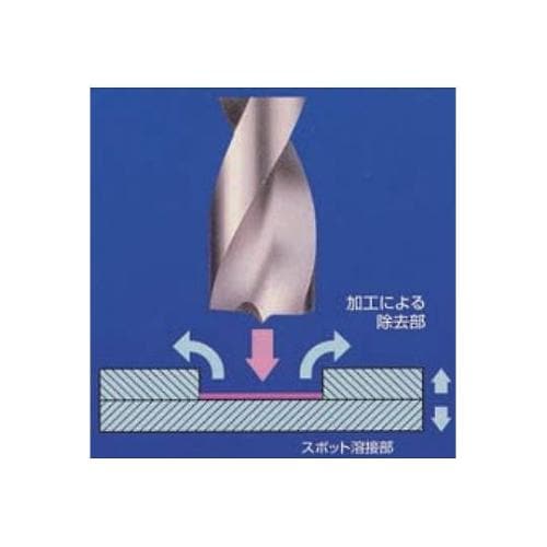 T−SPT6.5X38 スポットカッター