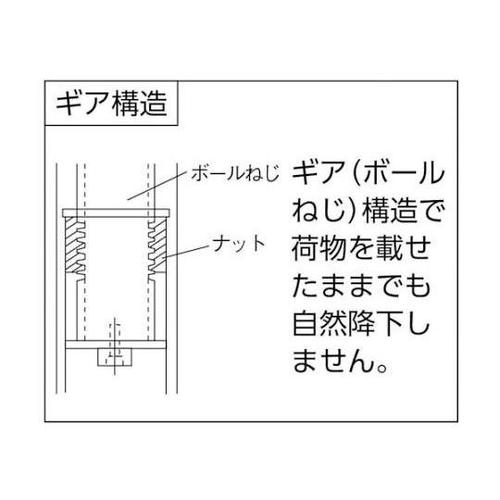 TFKSS1260 ハンドル昇降式作業台