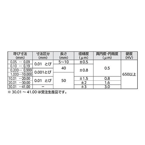 |sQ[WZbg