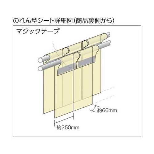 nڎՌtFX@NO[@Ռp՗