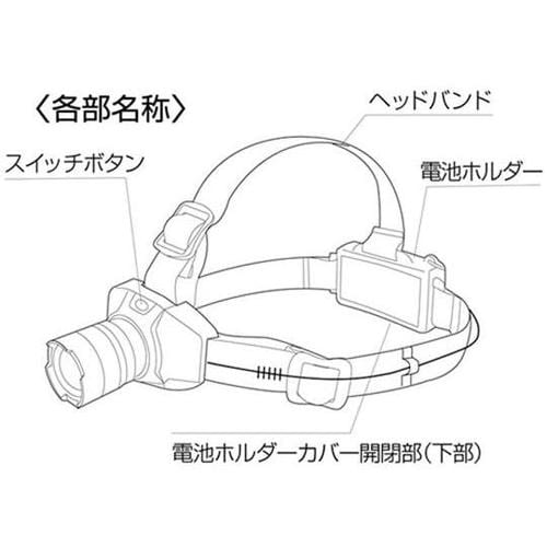 5W LEDヘッドライト SV−4786