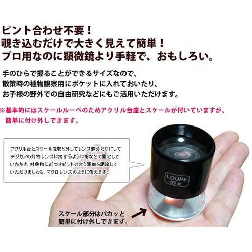 スケールルーペ 10倍 28mm 0.2