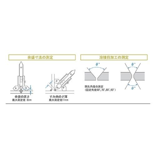 溶接ゲージ AWG−10