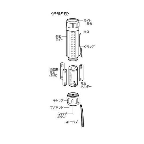 5W LEDトーチ マグネット付 ブルー