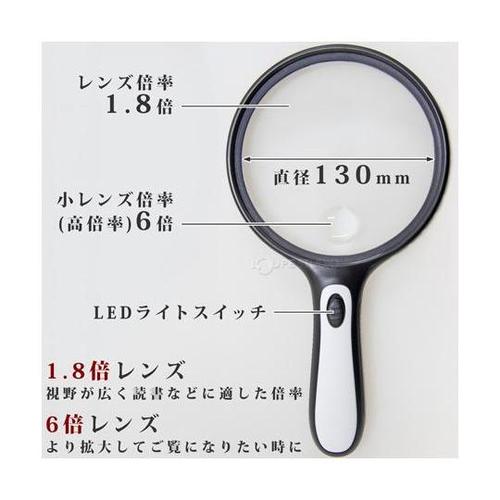 手持ちルーペ 大型LEDライト付き 1.