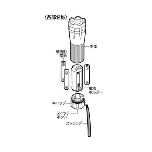 ツイストズーム付き3W LEDトーチ レッド