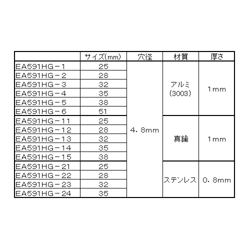 タグ・ブランク EA591HG−2