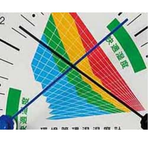 熱中症指数計 EA742MK−53