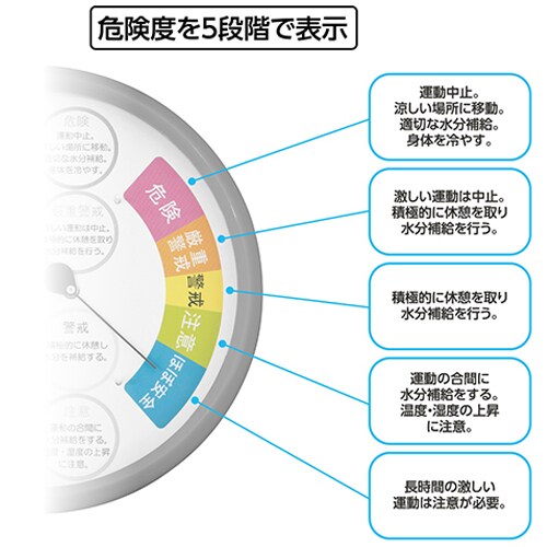 熱中症指数計(防雨型) EA742MK−55