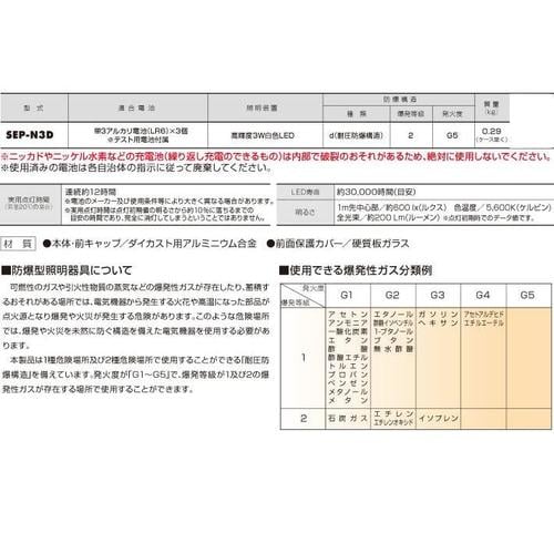防爆型LEDライト EA758HA−34
