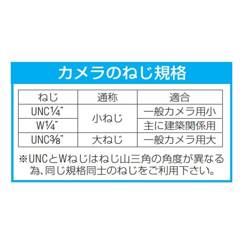 ねじ変換アダプター EA759EY−2