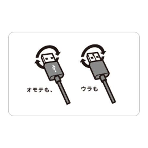 USBケーブル(ABタイプ) EA764AC−8C