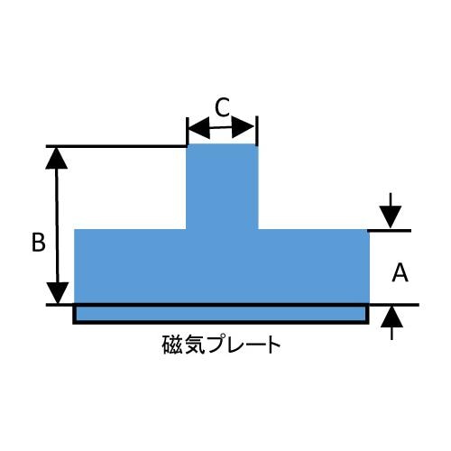 超強力マグネット EA781EE−13