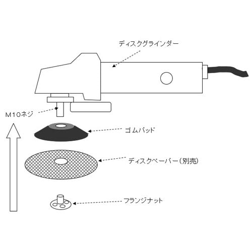 ディスクペーパー用ゴムパッド EA809ZG−1