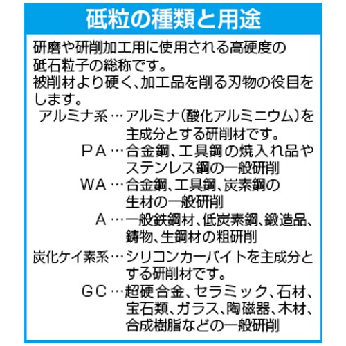 4本組軸付砥石セット(6mm軸) EA819WB