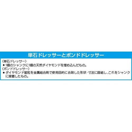 ボンドドレッサー EA827PB−1