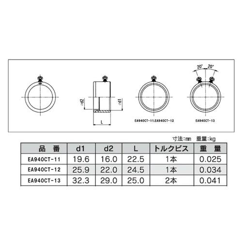 ブッシング(ねじ無し) EA940CT−13