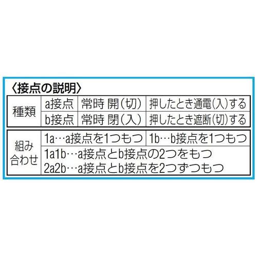 2点押ボタン開閉器EA940DF−101