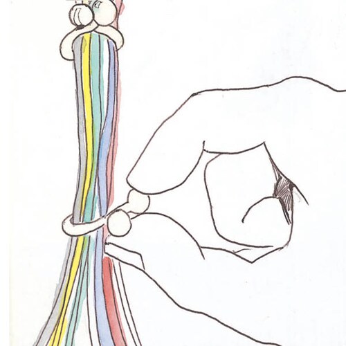 ツイストワイヤークリップ EA945AC−3