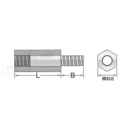 六角雄ねじスペーサー EA949XA−25