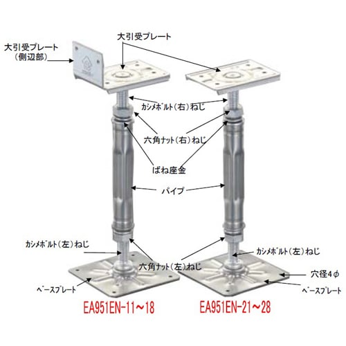 鋼製束 EA951EN−23