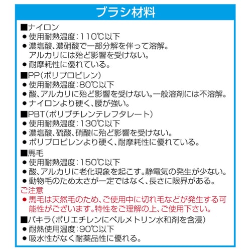シールブラシ EA979MB−10