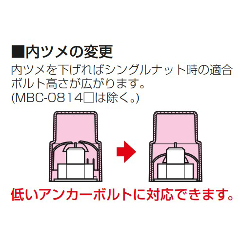 AJ[{gpیJo[