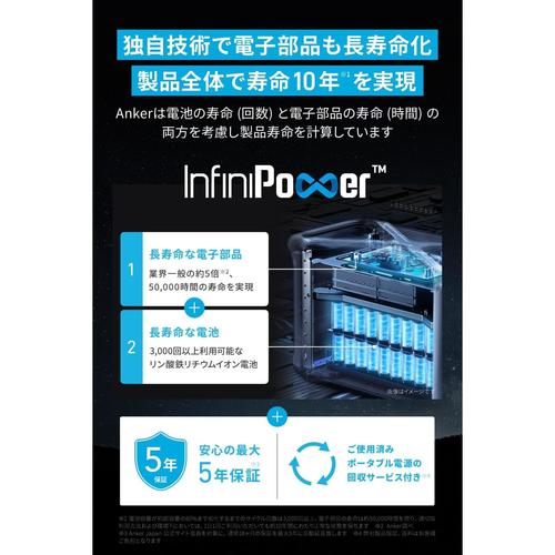 757PortablePowerA1770513