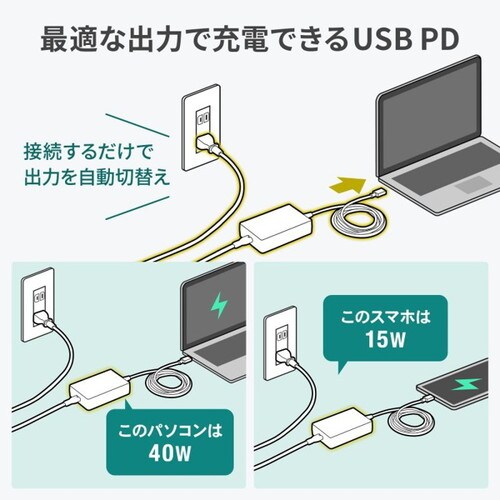 USB PD対応AC充電器