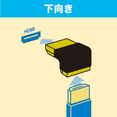 HDMIアダプタ L型(下)