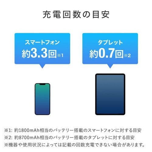 モバイルバッテリー