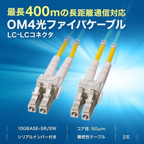 メガネ型光ファイバケーブル