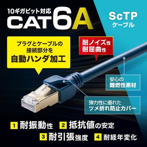 カテゴリ6A ScTPハンダ産業用LANケーブル