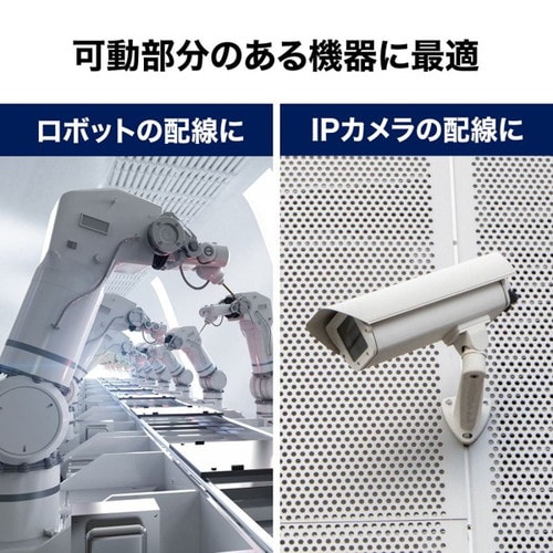 カテゴリ6A ScTPハンダ産業用LANケーブル