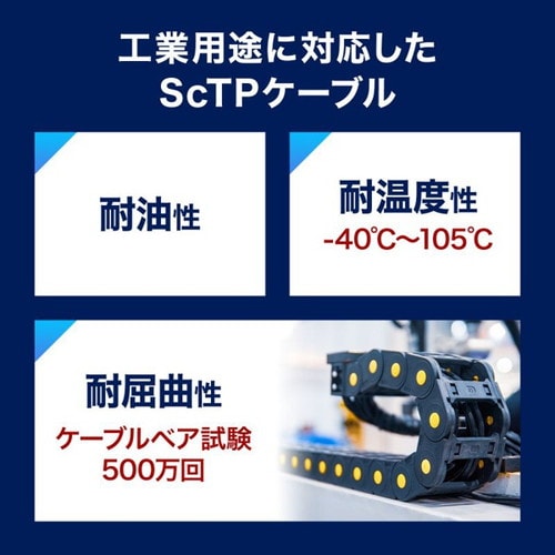 カテゴリ6A ScTPハンダ産業用LANケーブル