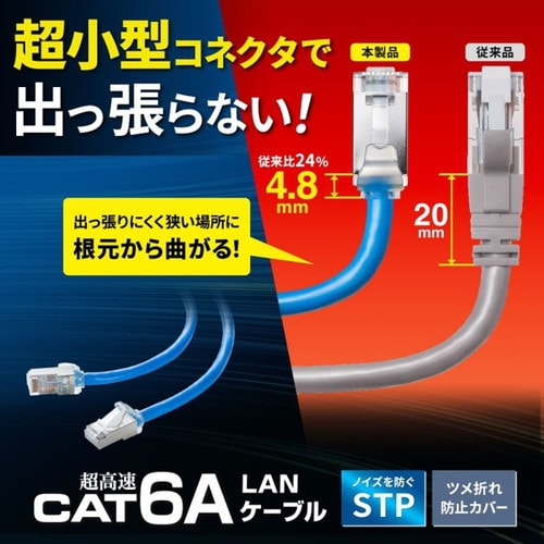 カテゴリ6A STP LANケーブル