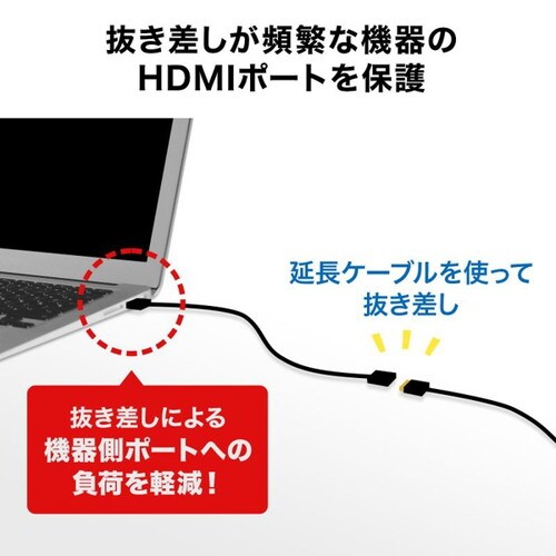 HDMI延長ケーブル 3m