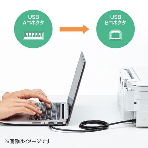 USB2.0ケーブル