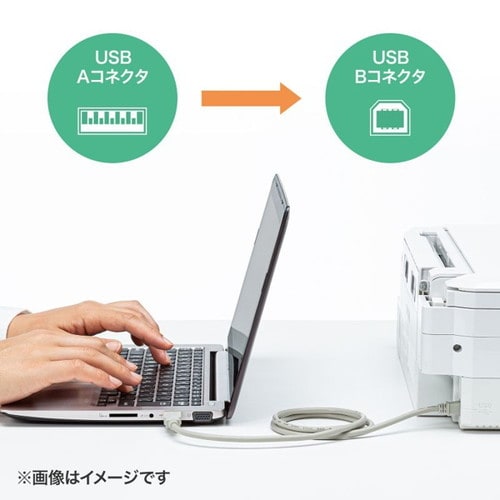 USB2.0ケーブル