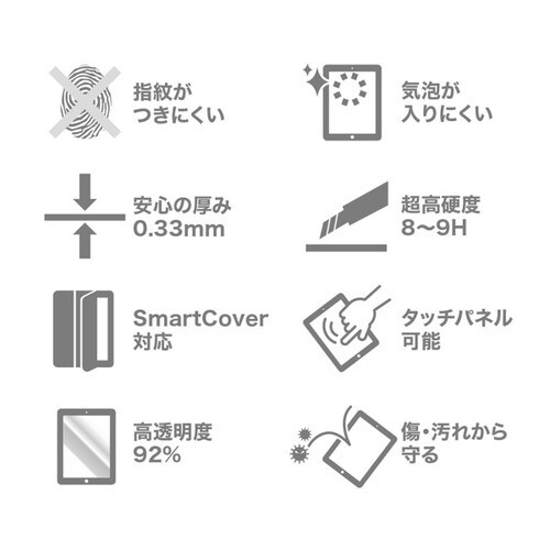 9.7インチiPad用強化ガラスフィルム