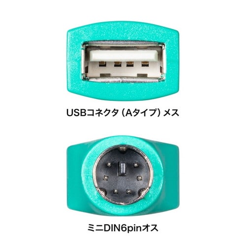 USB−PS/2変換アダプタ