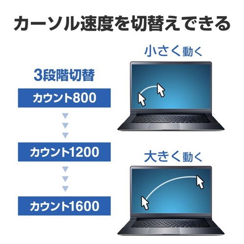 BluetoothブルーLEDマウス