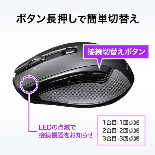 Bluetooth高速スクロールマウス