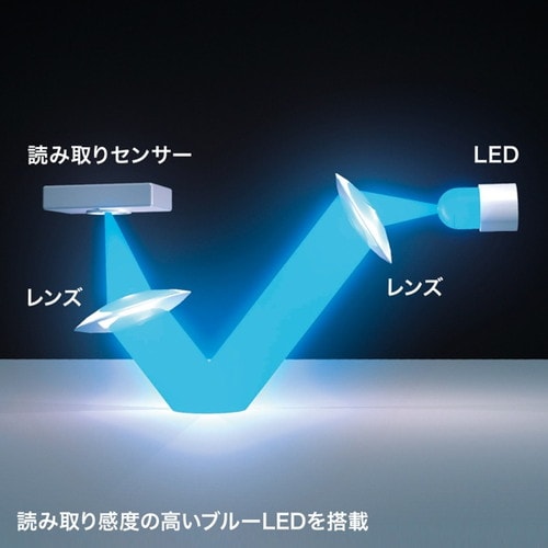 抗菌・静音有線ブルーLEDマウス
