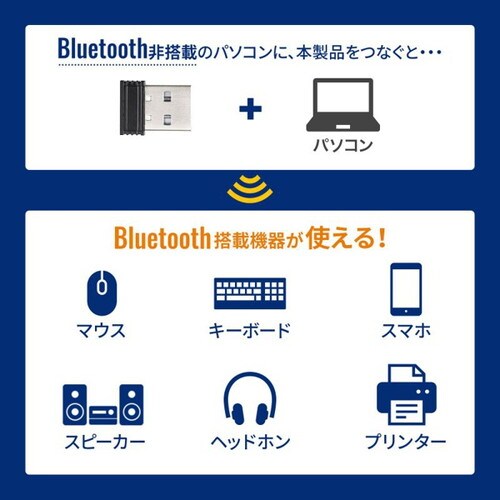Bluetooth5.0USBアダプタ