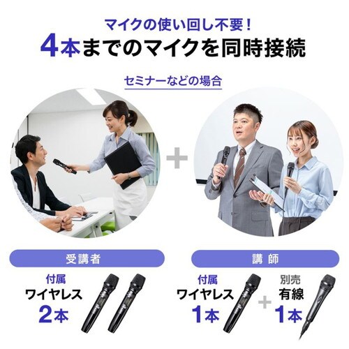 ワイヤレスマイク付き拡声器スピーカー