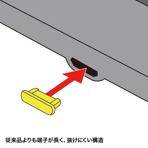 スマホ・タブレット向けコネクタキャップ